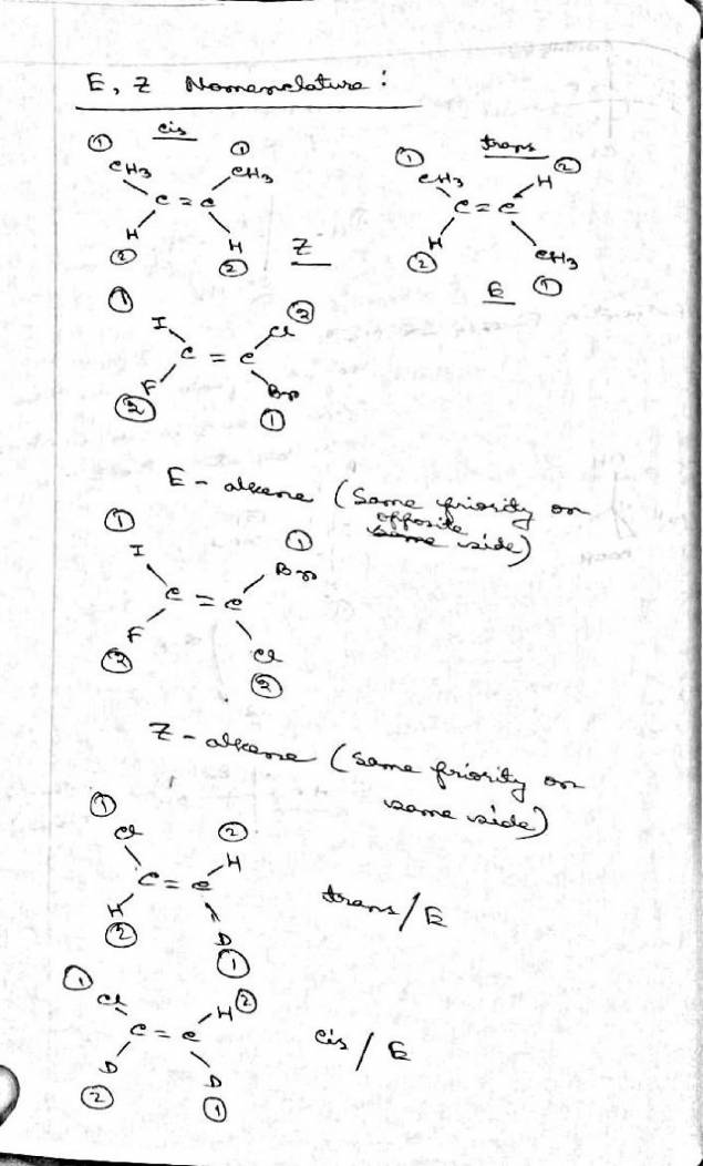 Stereochemistry - Notes - LearnPick India