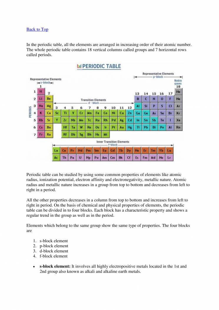 TRANSITION METALS - Notes - LearnPick India