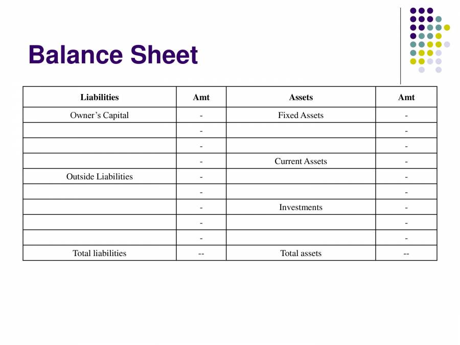 Basic Understanding Of Accounting PowerPoint Slides LearnPick India