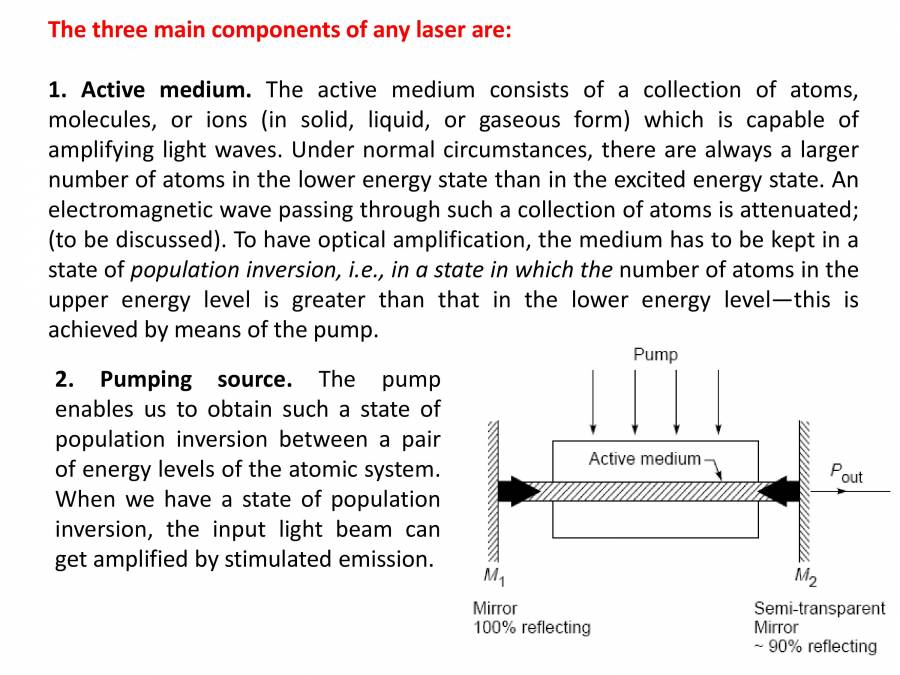 Laser Components & Population Inversion - PowerPoint Slides - LearnPick  India
