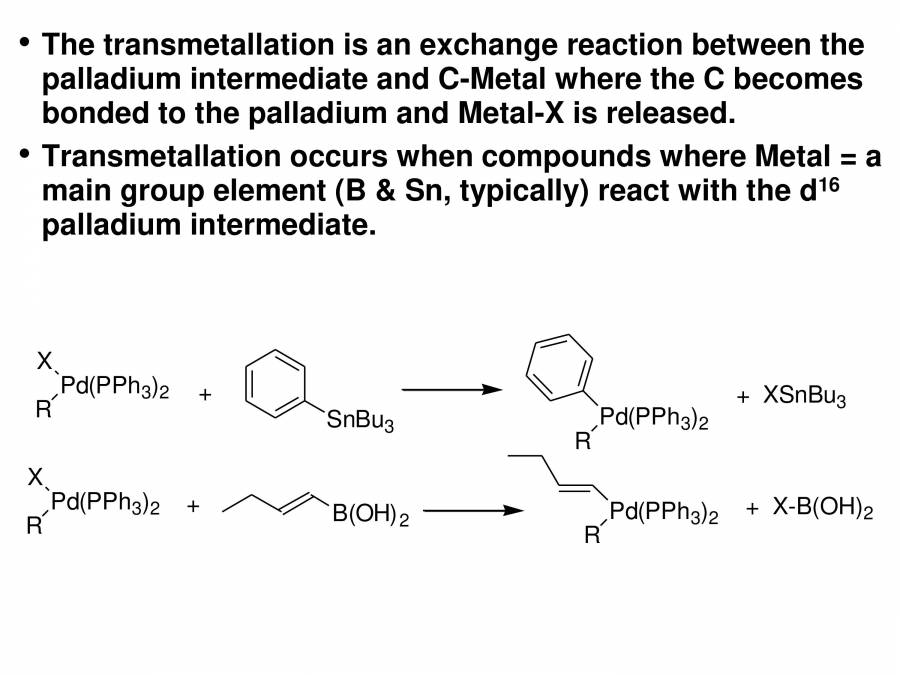 Organic Synthesis And Name Reaction - PowerPoint Slides - LearnPick India