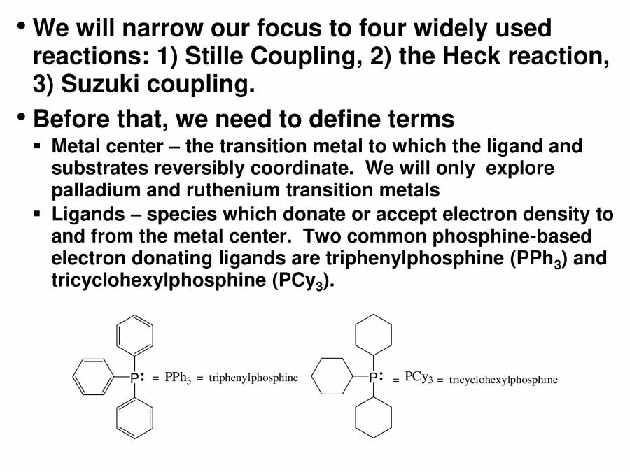 Organic Synthesis And Name Reaction - PowerPoint Slides - LearnPick India