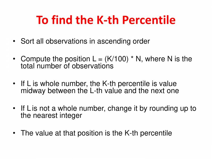 Reference Range In Clinical Chemistry - PowerPoint Slides - LearnPick India