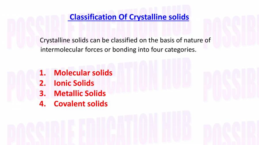 crystalline solids