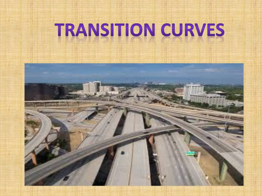 Transition Curve - PowerPoint Slides - LearnPick India