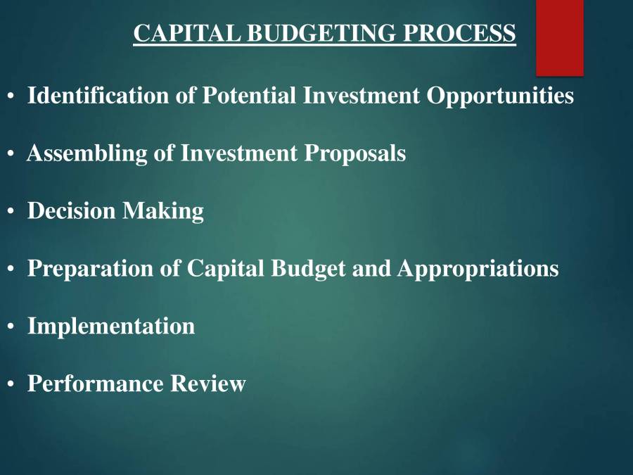 Techniques Of Capital Budgeting PowerPoint Slides LearnPick India   0e17864021d7a9a4e0330b50c88b847b 4 